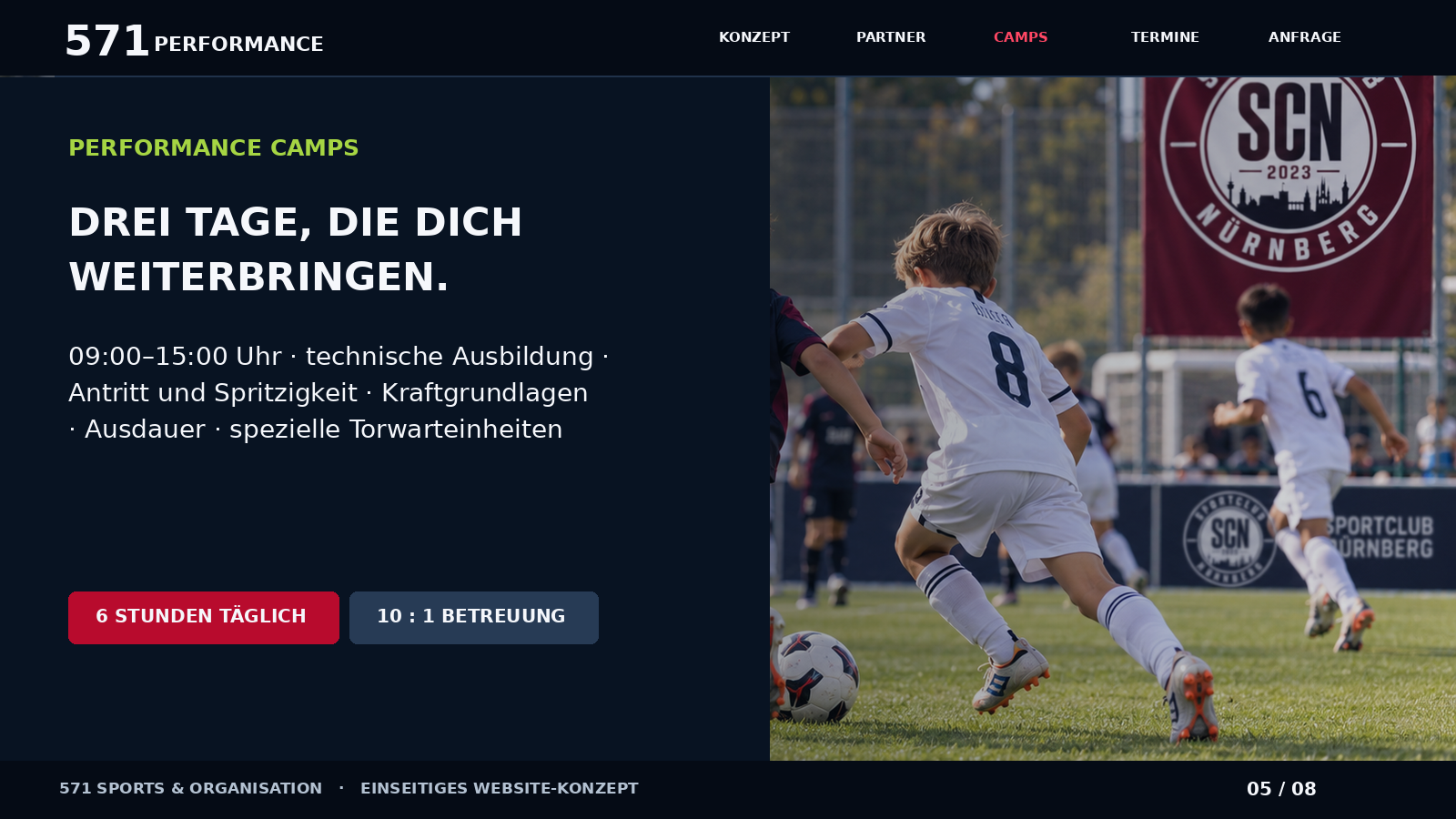 Fußballtraining auf dem Platz – Camp-Konzeptvisualisierung